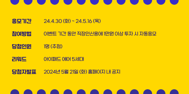 응모기간 24.4.30 (화) ~ 24.5.16 (목) 참여방법 이벤트 기간 동안 직장인신용에 1만원 이상 투자 시 자동응모 당첨인원 1명 (추첨) 리워드 아이패드 에어 5세대 당첨자발표 2024년 5월 21일 (화) 홈페이지 내 공지